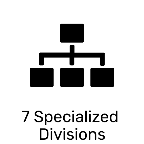 Divisions (12)